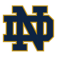 University of Notre Dame